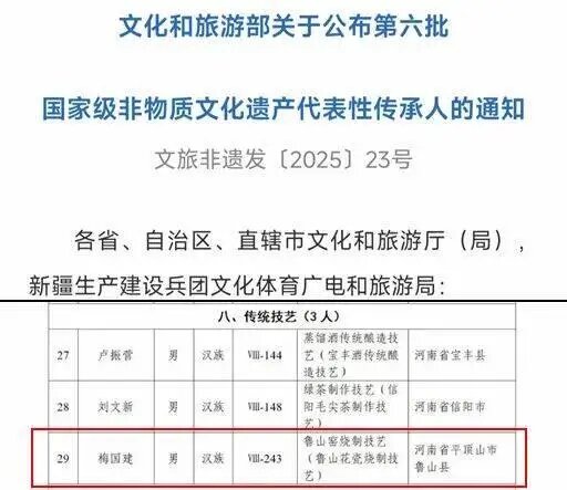 河南教育宣传网》:15vip太阳集团经理梅国建入选国家级非物质文化遗产代表性传承人